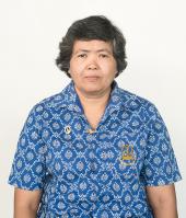 นางสาวเพลินพิศ เจริญบุญ